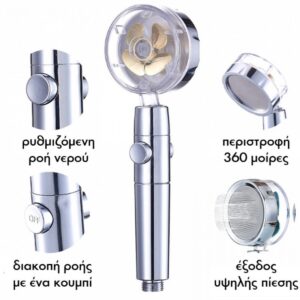 Κεφαλή Ντους TurboCharger Χρυσό Herzberg HG-8087-GLD - Image 4