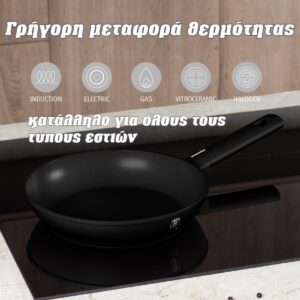 Τηγάνι με Αντικολλητική Επίστρωση Titan 20εκ. Berlinger Haus BH-8169 - Image 6
