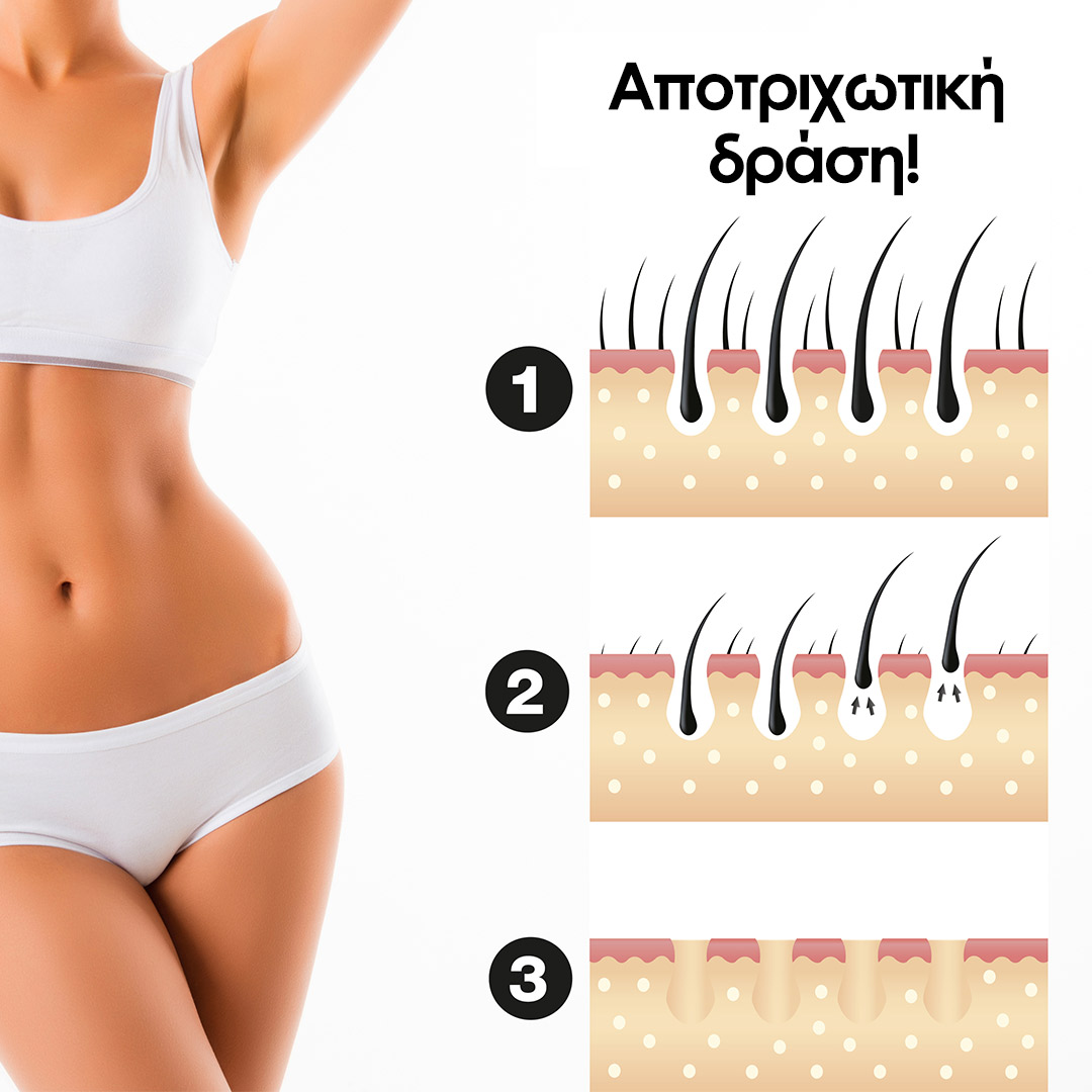 Beper Πέτρα για scrub με αποτριχωτική δράση - Hair Eraser C301ABE200 - Image 5