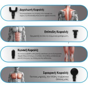 Cenocco Θερμαινόμενο πιστόλι μασάζ για ανακούφιση των μυϊκών πόνων με 4 κεφαλές και οθόνη CC-9112-BLU - Image 3