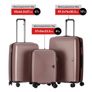Ground Σετ βαλίτσες ταξιδιού 3 τμχ σε ροζ χρώμα Prism GR0106343-092 - Image 2